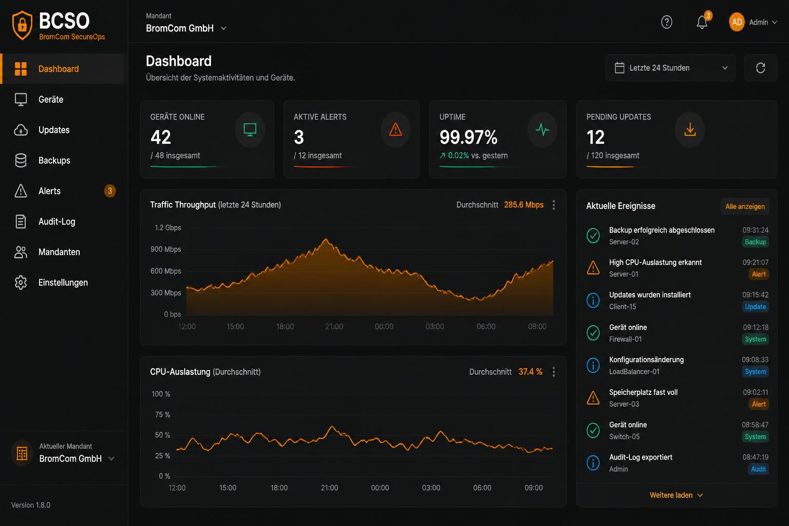 BCSO Dashboard - Live-Übersicht über Firewalls und Infrastruktur